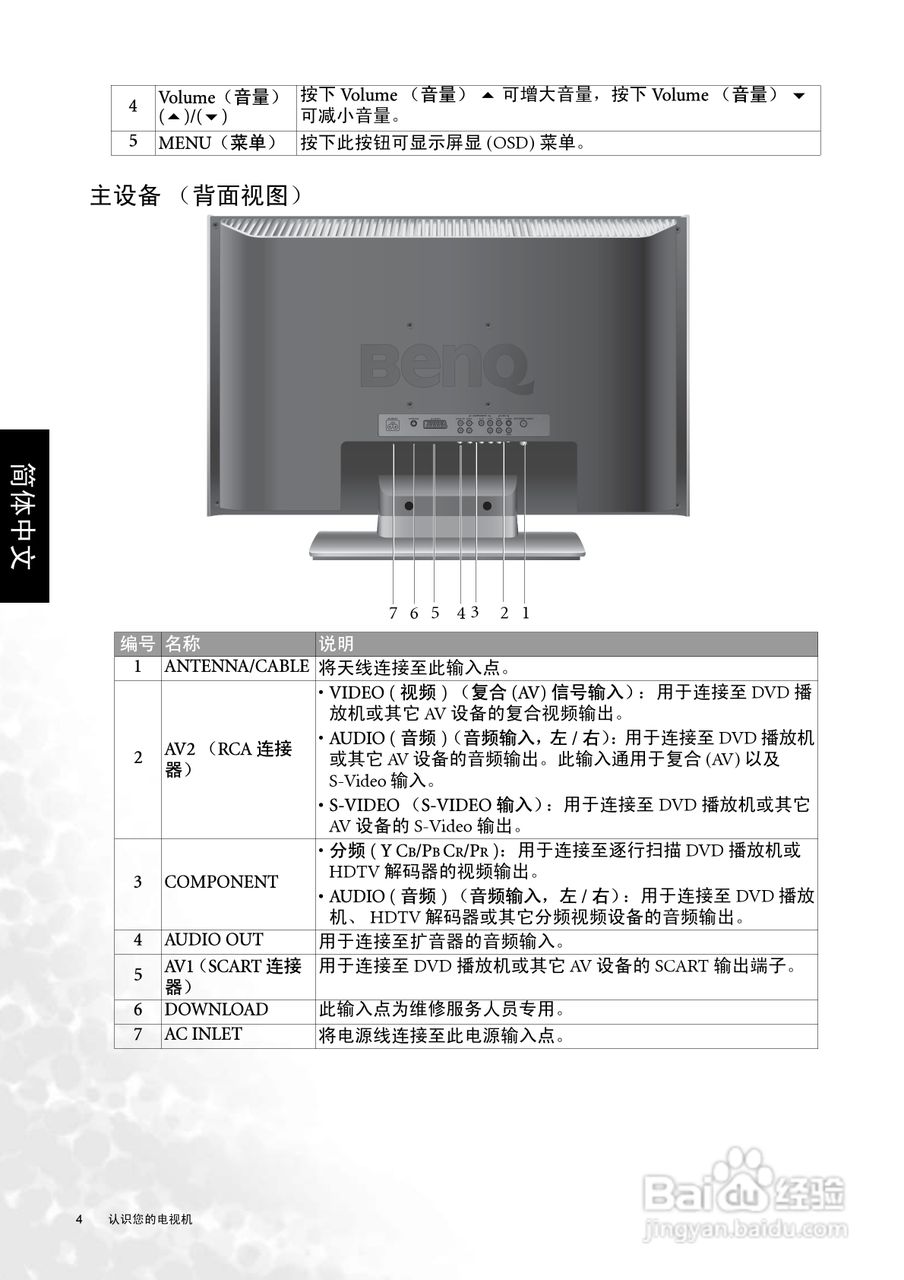 明基DV2050液晶彩电使用说明书:[2]