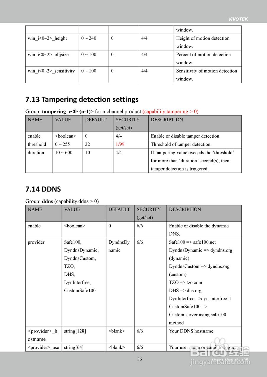 晶睿通讯H.264SD/SDHC卡机架式设计视频服务器VS8401使:[14]