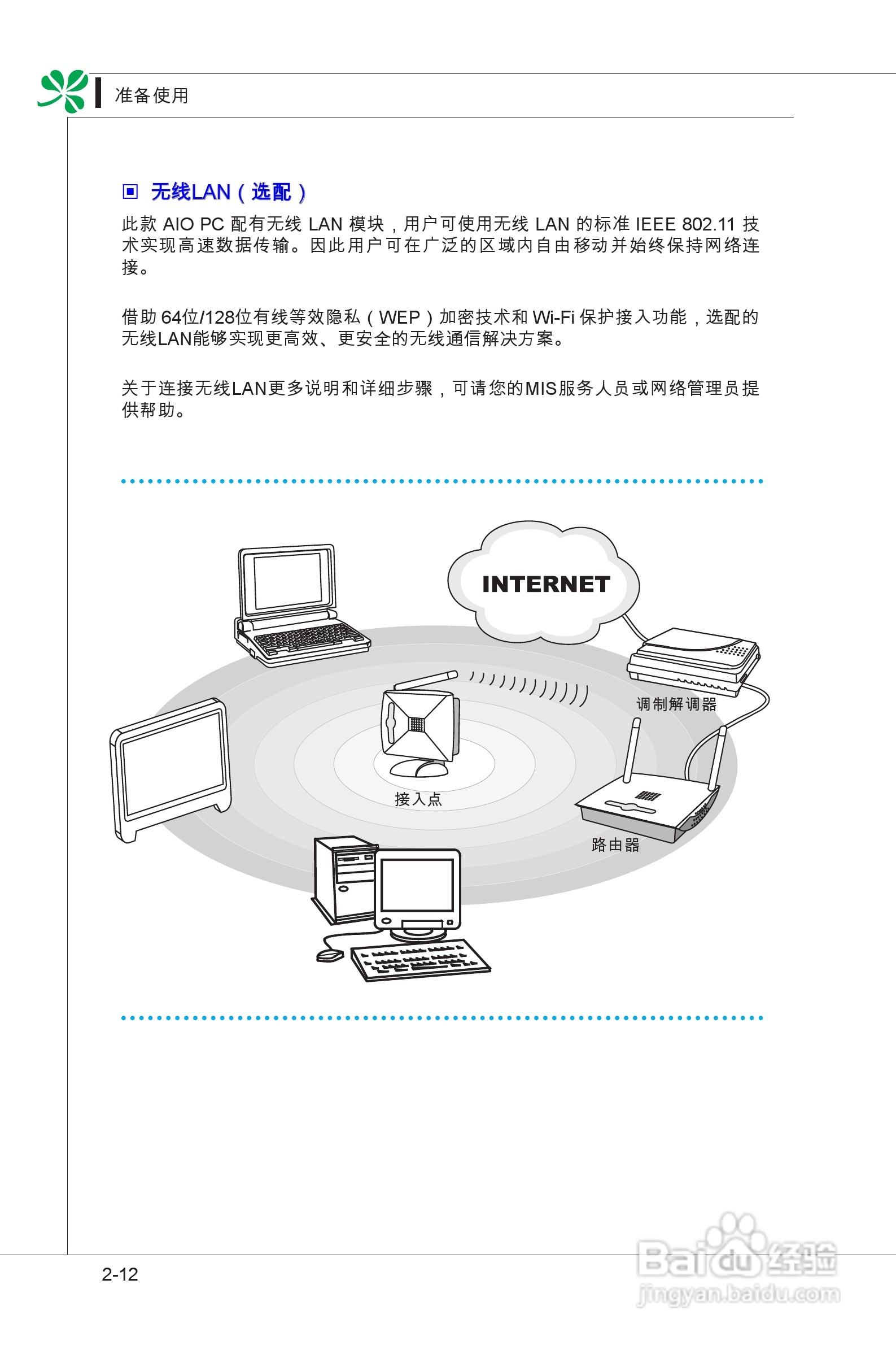 海尔乐趣Q8一体式电脑使用说明书:[4]