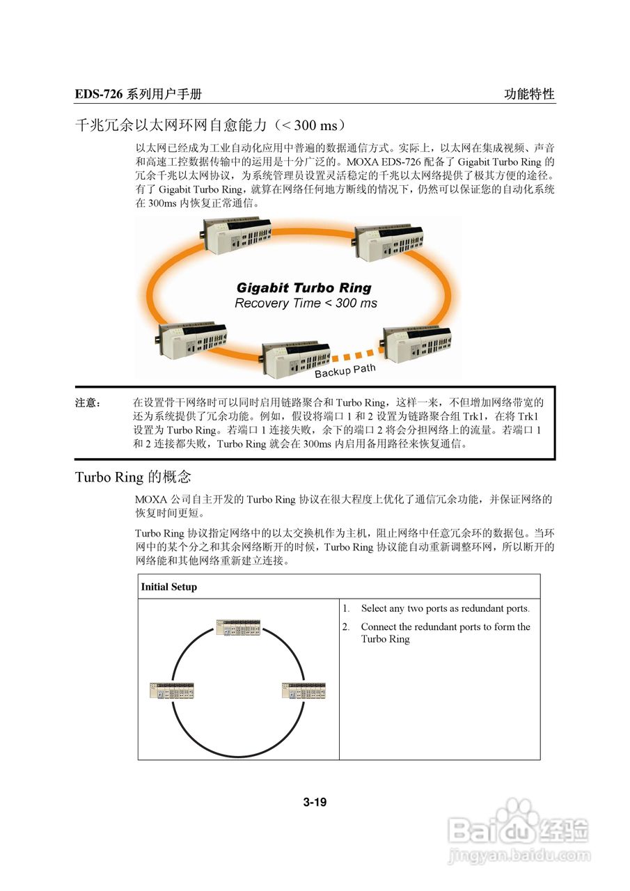 MOXA EDS-726系列以太网交换机用户手册:[4]