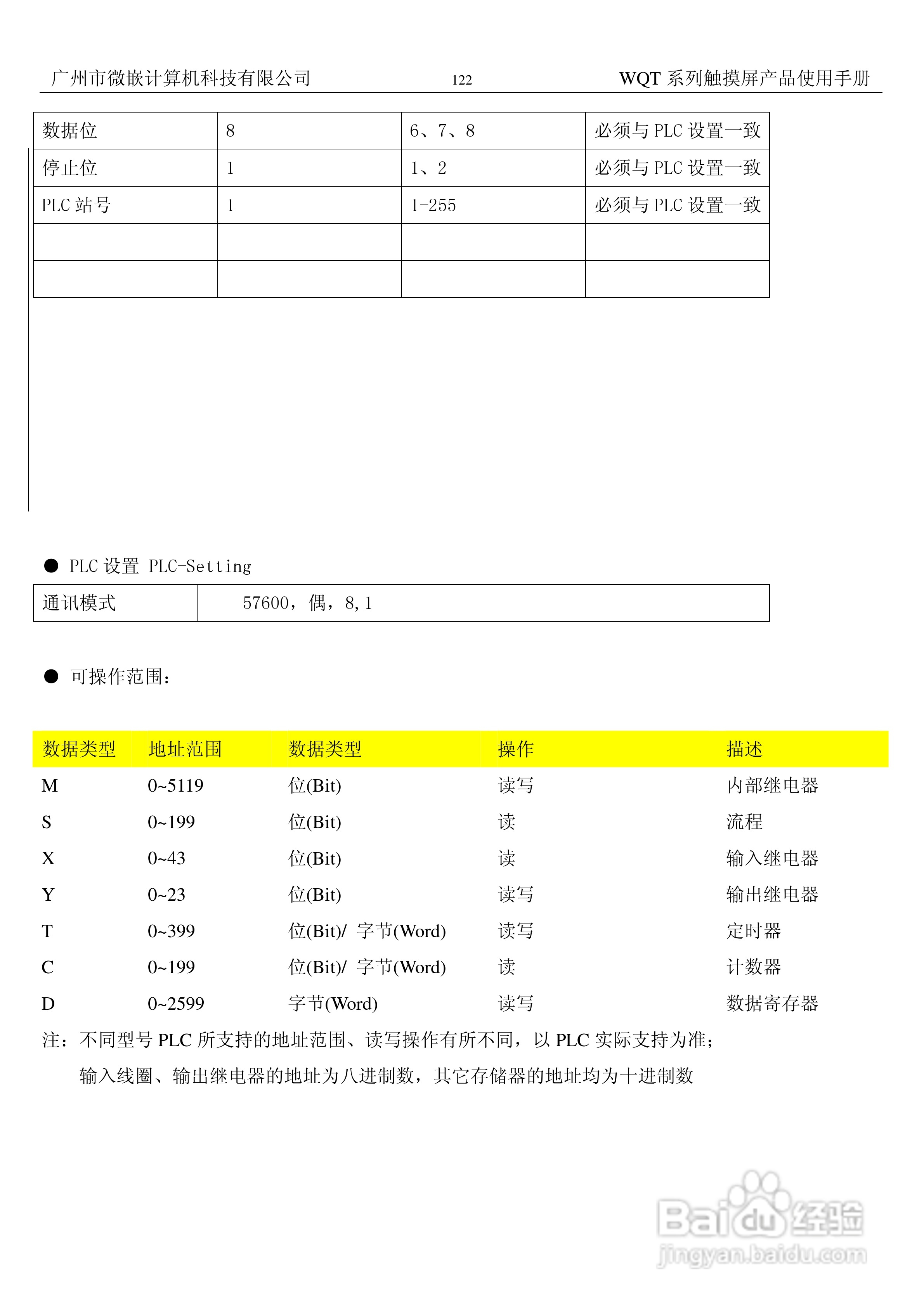 微嵌触摸屏WQT-T8060-104型使用说明书:[13]
