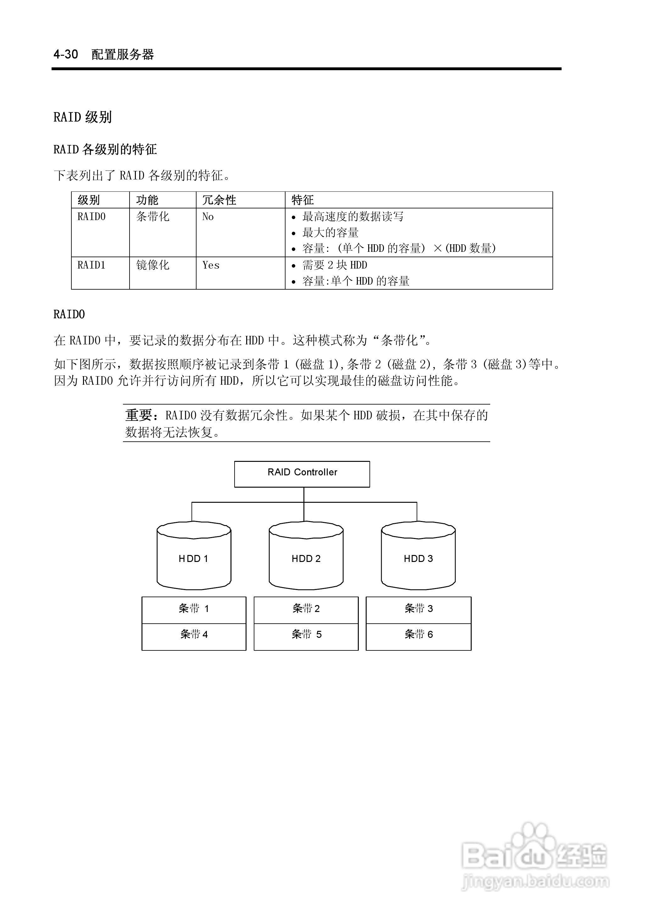 NEC N8100-1575F服务器用户手册:[11]
