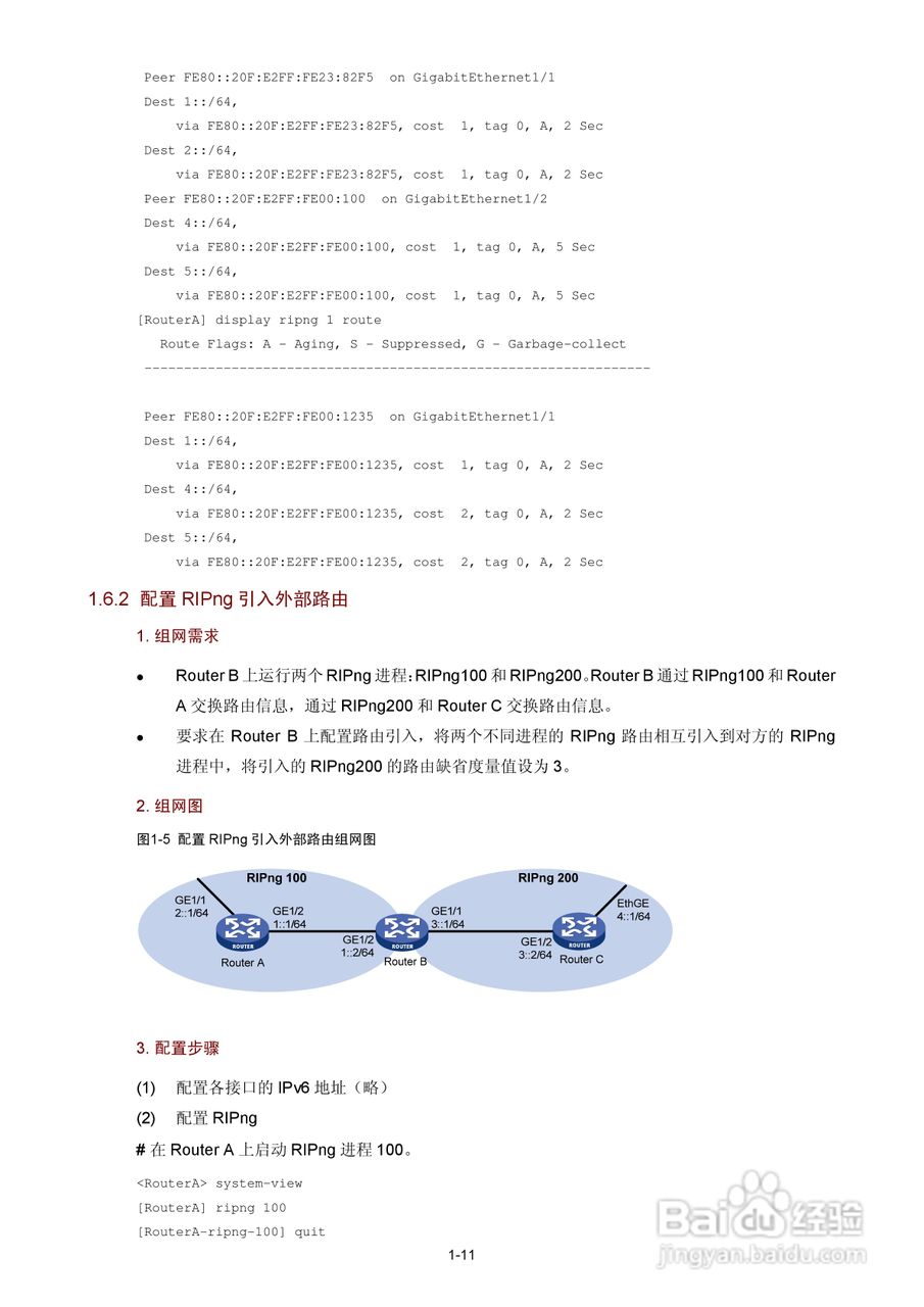 H3C SR6600路由器用户手册:[76]