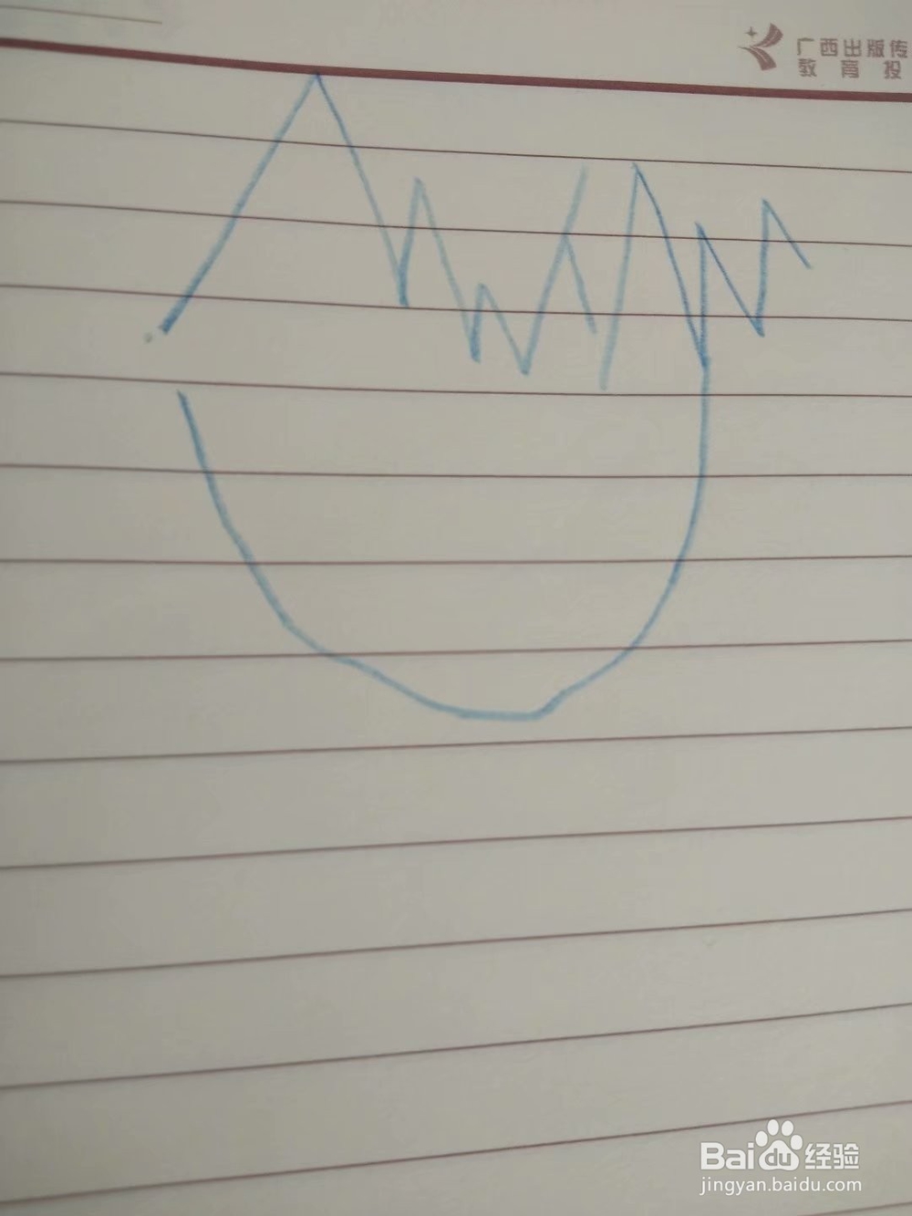 怎样简单画好动漫美少年呢