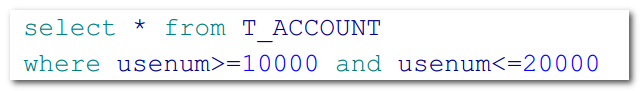PLSQL操作Oracle数据库之单表查询SQL语句