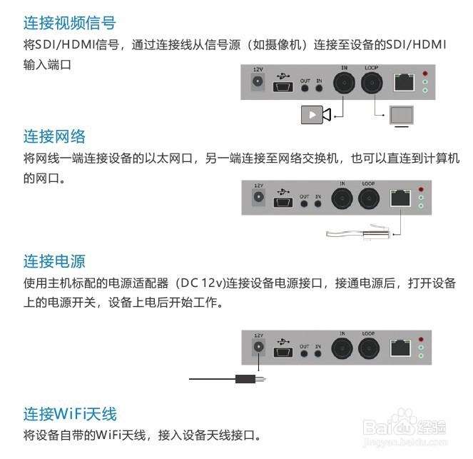 千视电子如何使用高清编码器进行网络直播