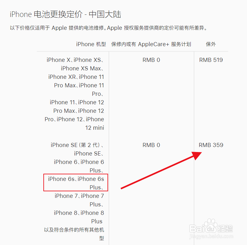 苹果手机6splus换电池费用多少