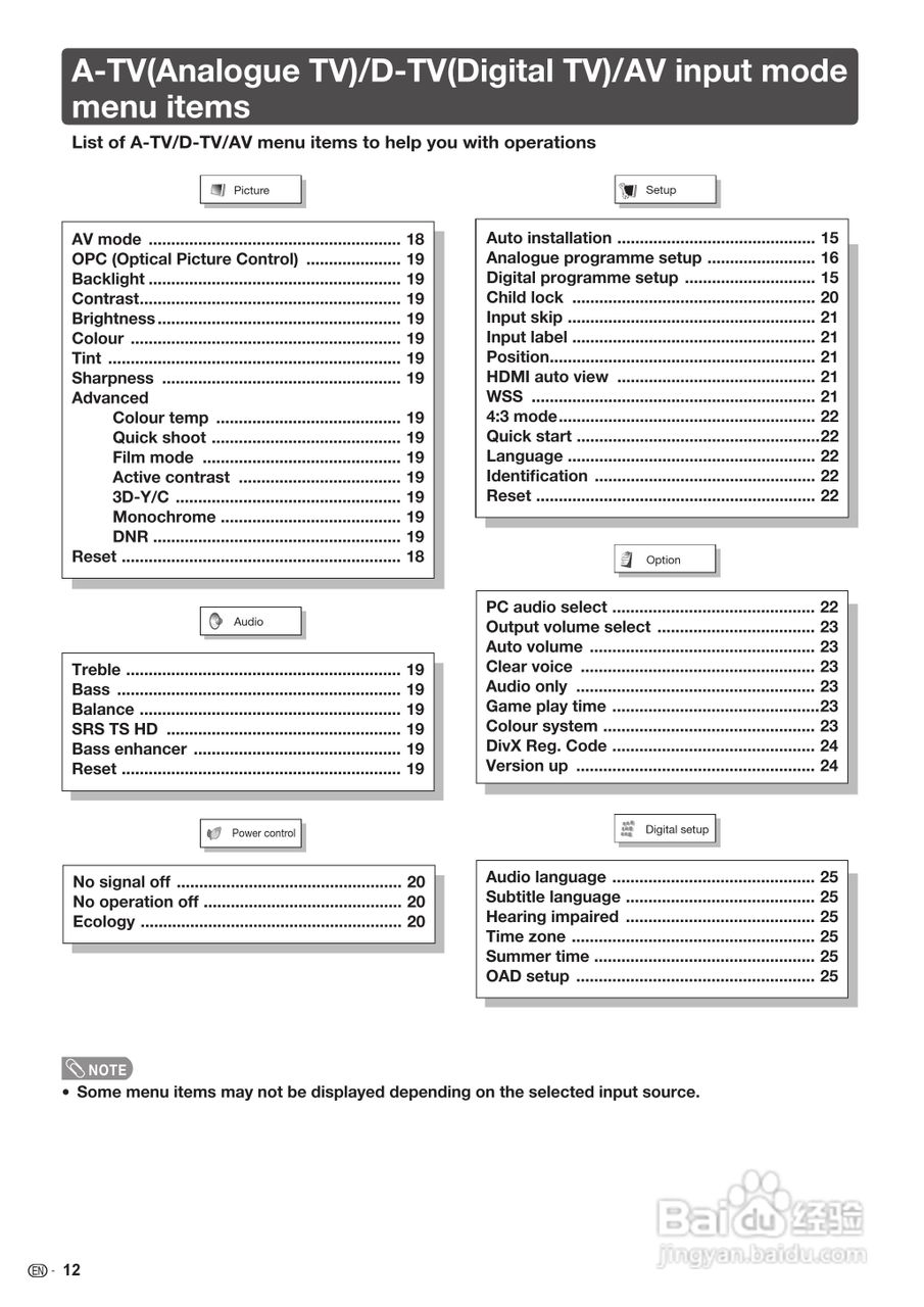 声宝LC-40LX530H型液晶电视机说明书:[6]