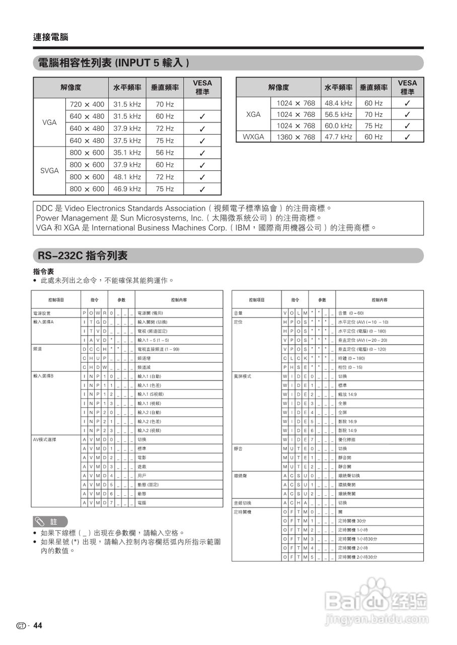 声宝LC-37Z33H型液晶电视机说明书:[5]