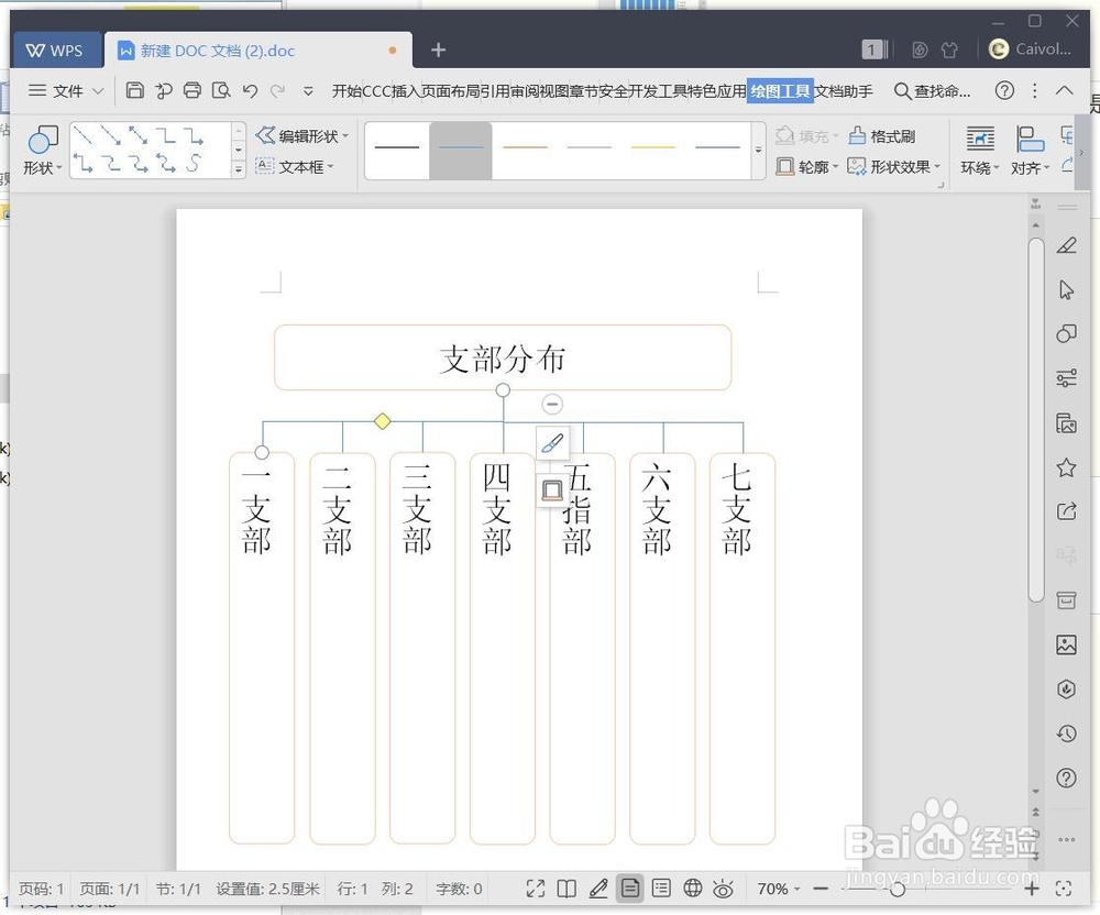 wps2019流程图如何个性制作？