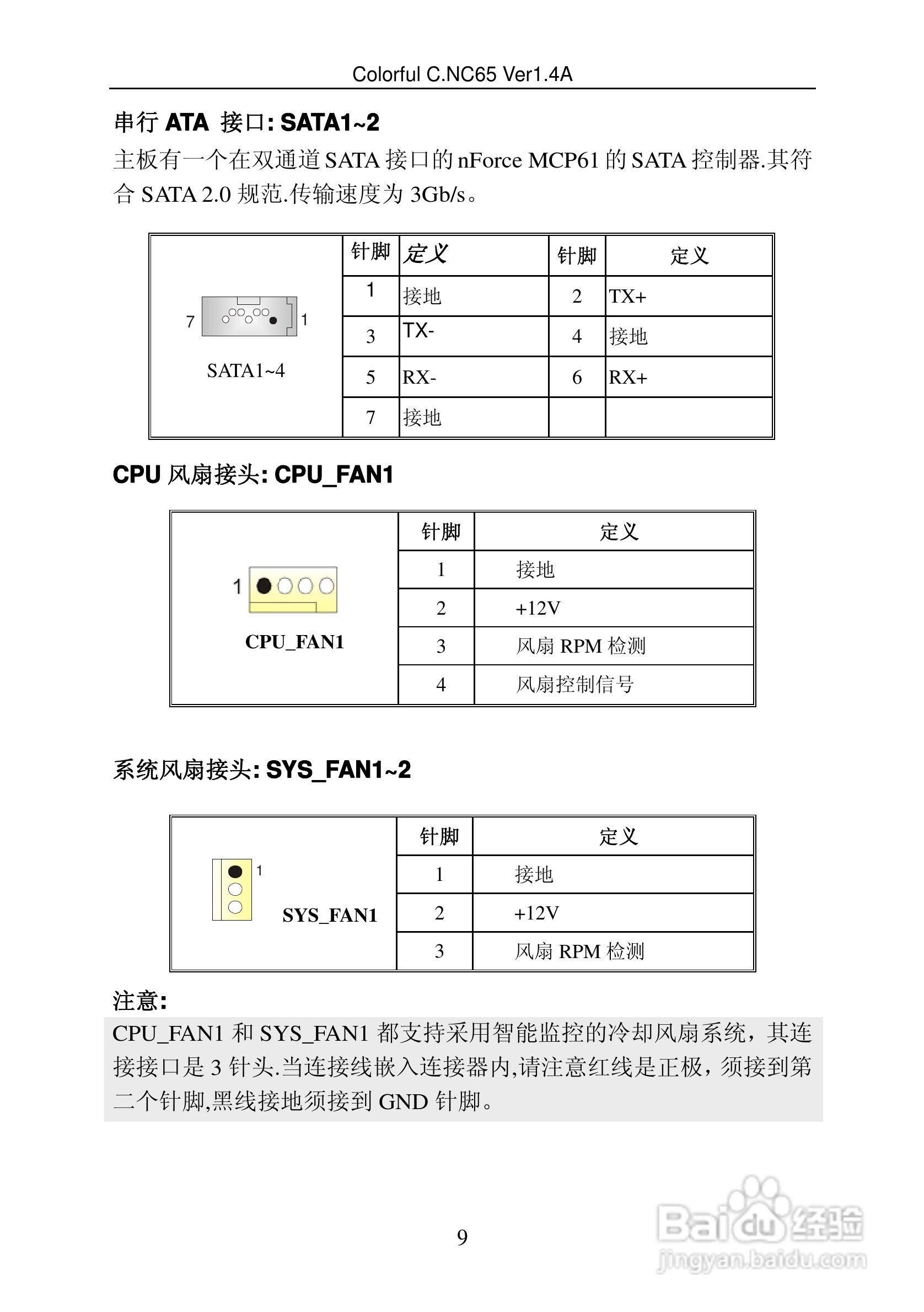 七彩虹C.NC65型主板说明书:[2]