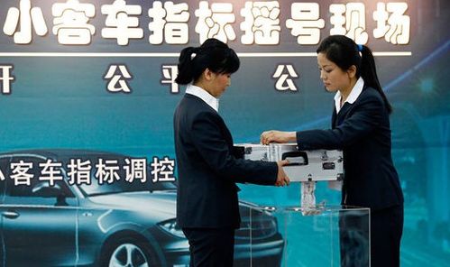 怎么申请北京购车指标