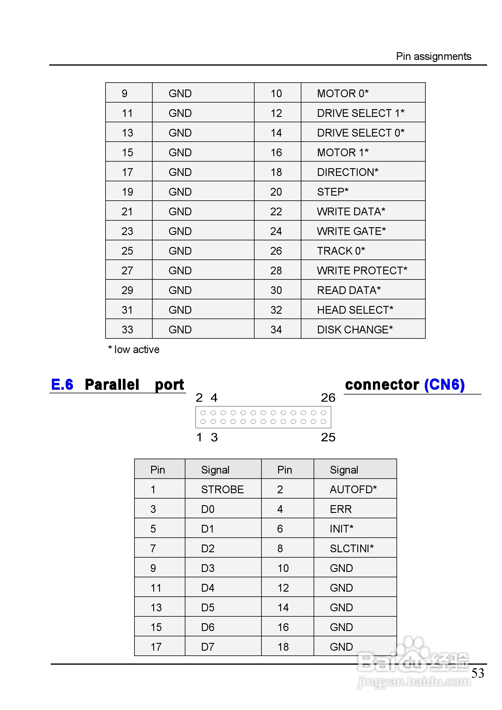 深蓝宇PCM-6800工业主板用户手册:[6]