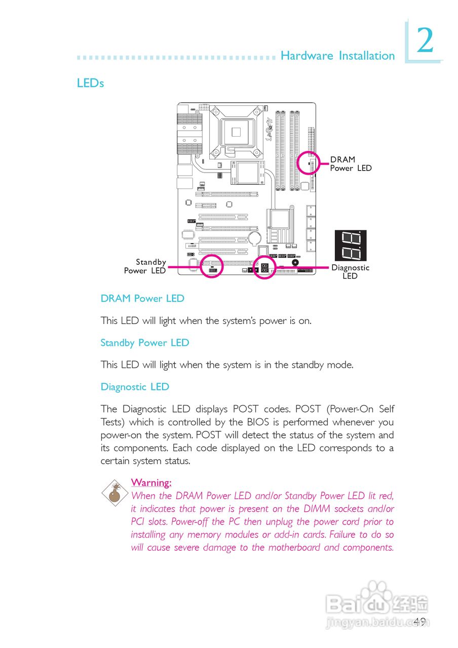 友通LANPARTY UT X48-T2R型主板说明书:[5]