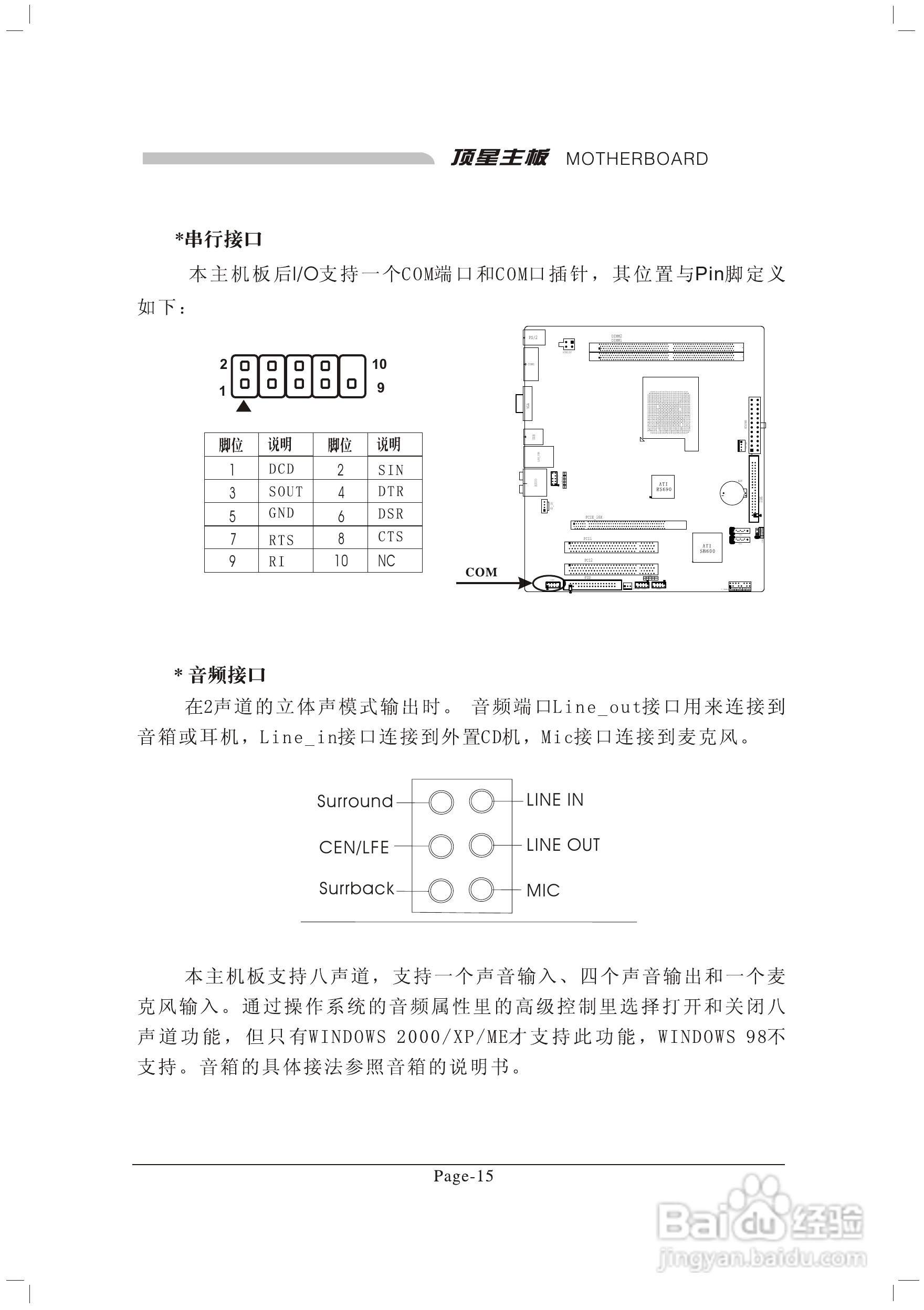 顶星TM-A9M型主板说明书:[3]