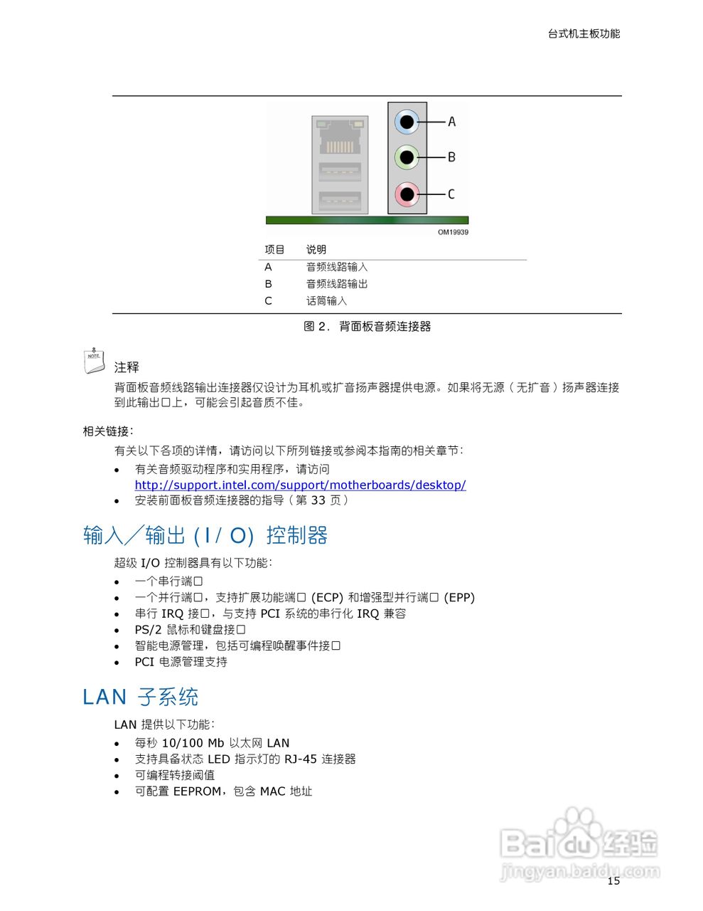 英特尔D201GLY2型主板说明书:[2]