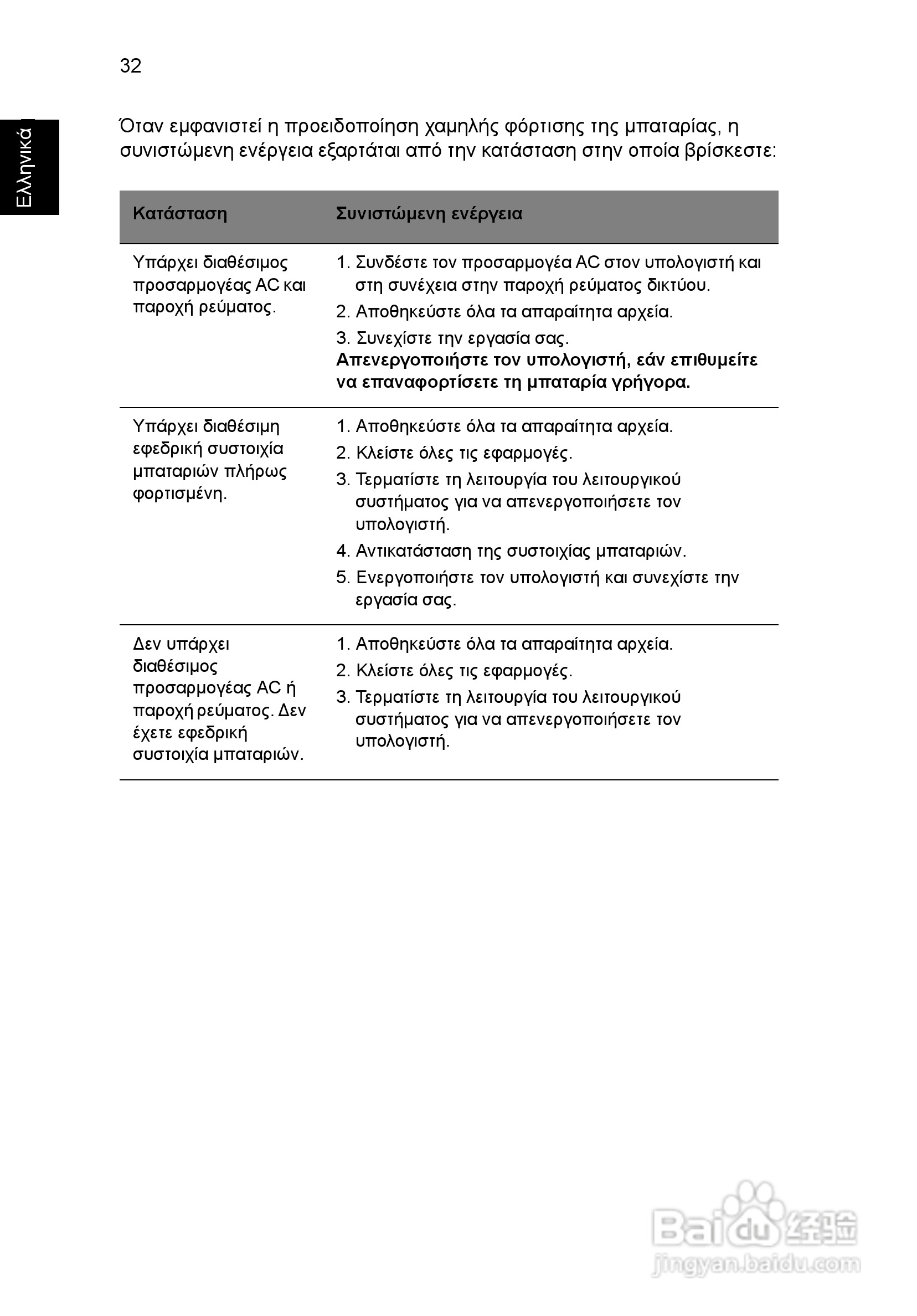ACER宏基Aspire 5741ZG笔记本说明书:[181]
