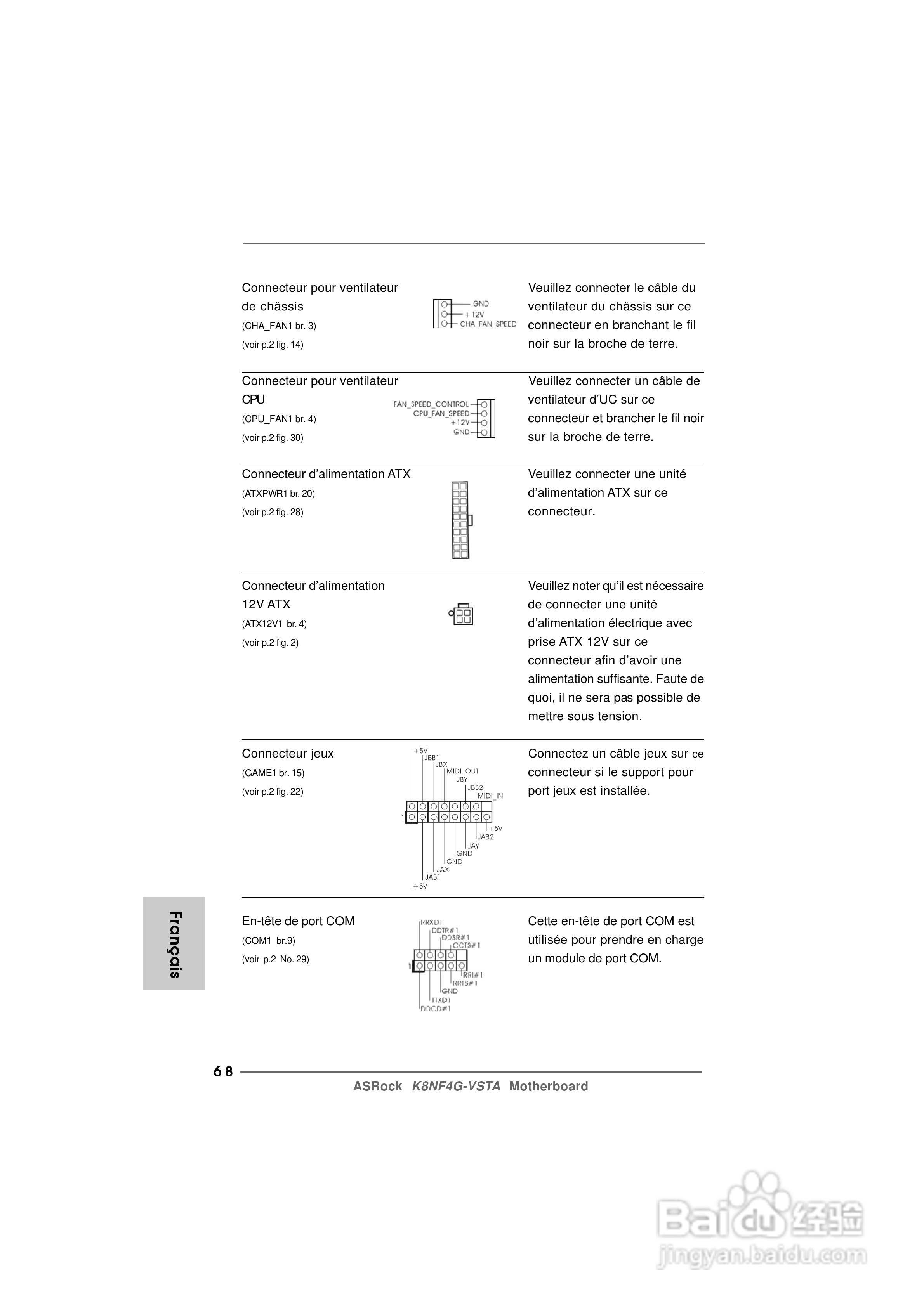 华擎K8NF4G-VSTA型主板说明书:[7]