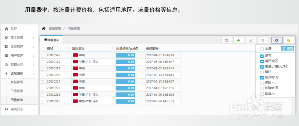 UUWiFi数据流量管理系统套餐费率管理