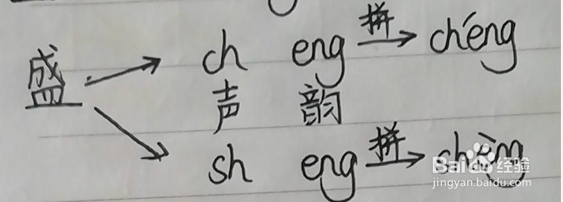 盛饭拼音怎么拼写