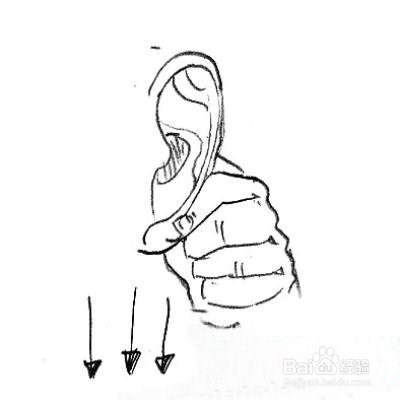 按摩穴位补肾法