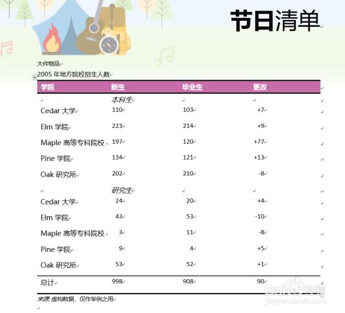 bab5c45872dade49dca30fe126042e6816e9d507.jpg?x-bce-process=image%2Fresize%2Cm_lfit%2Cw_500%2Climit_1%2Fformat%2Cf_jpg%2Fquality%2Cq_80