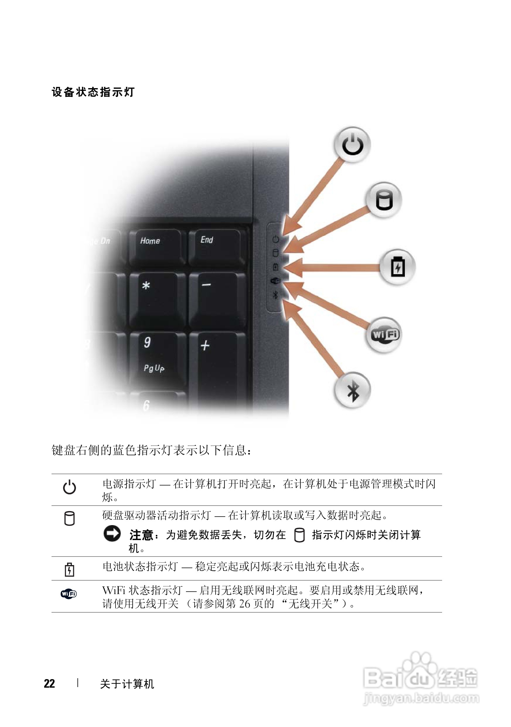 戴尔Vostro 1700笔记本电脑使用说明书:[3]