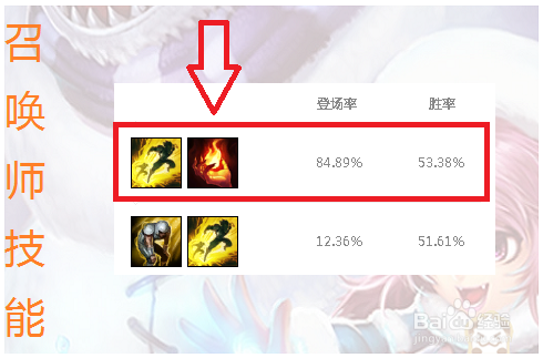 英雄联盟（玩法精讲）琴瑟仙女娑娜怎么玩更厉害