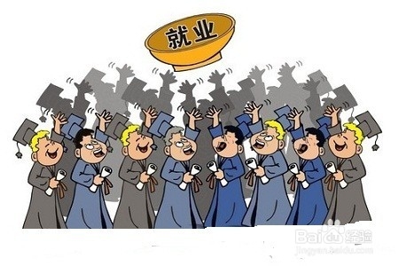 大学生毕业如何找到适合自己的工作