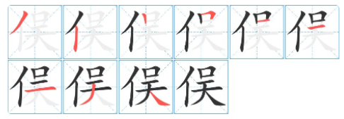 俣字取名寓意是什么