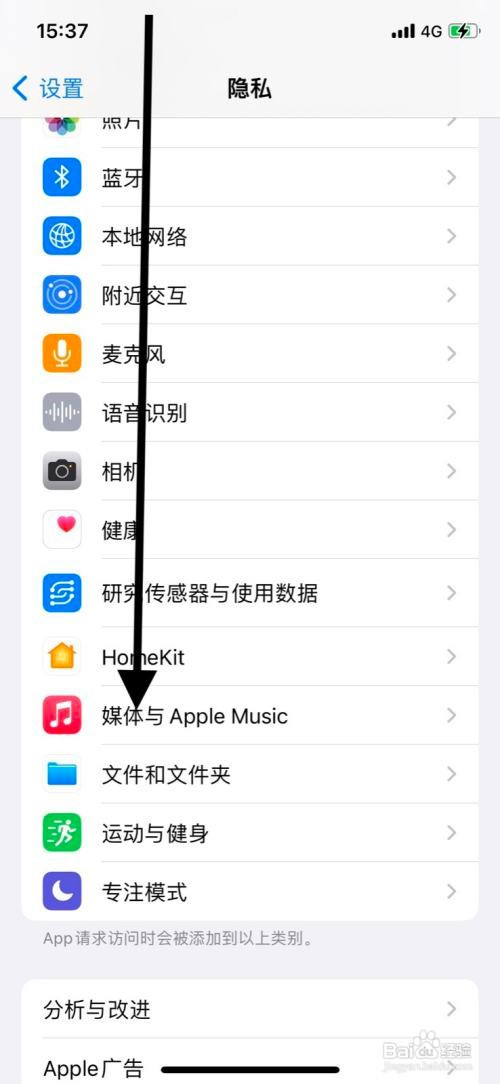 iPhone如何关闭“剪映”app访问“Apple Music”