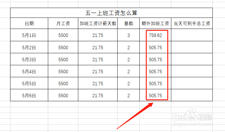 用同样的方法就可以计算出五一假期每天的加班工资了