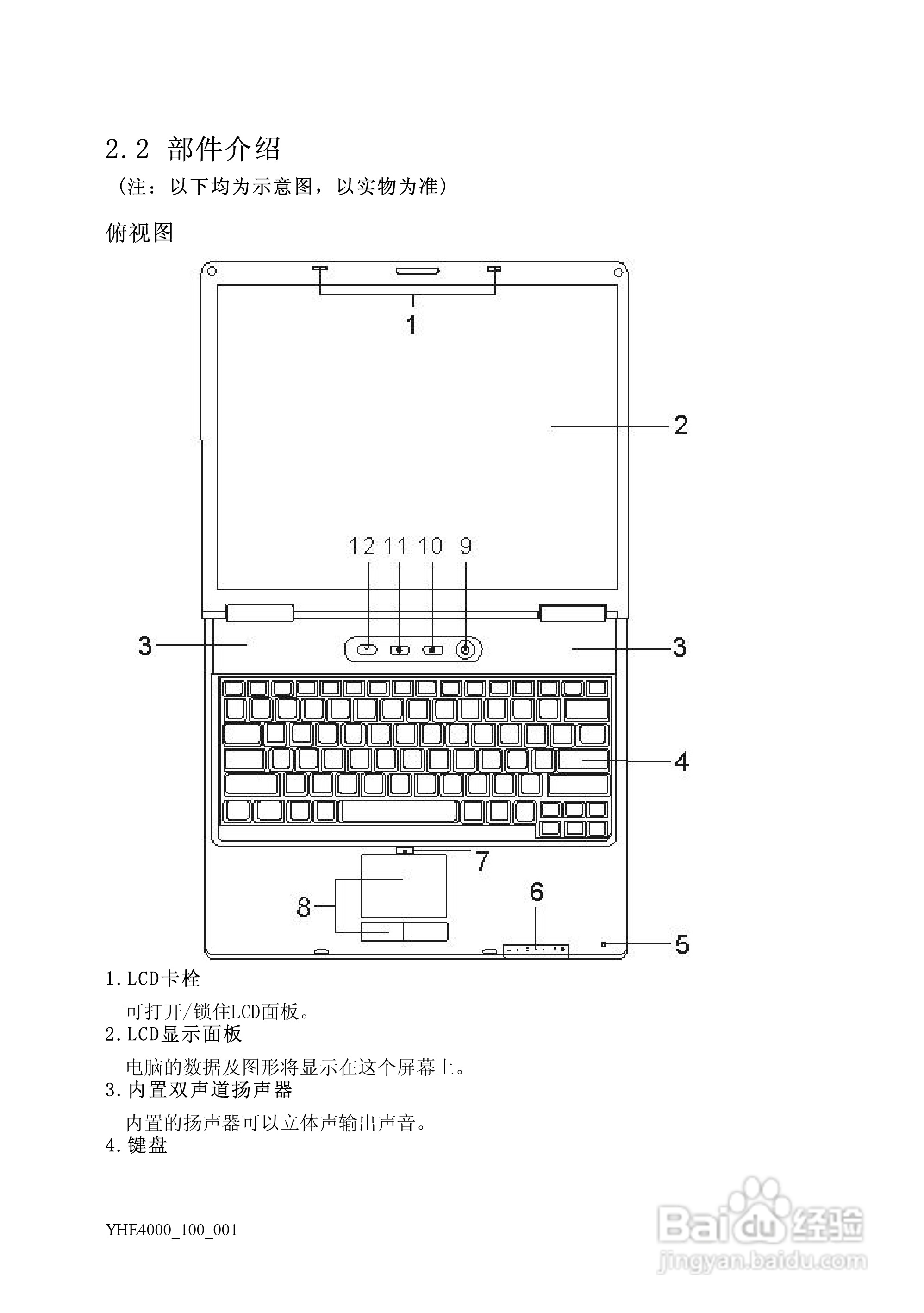 Founder方正颐和E4000笔记本电脑使用说明书:[2]