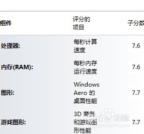 至强e3cpu怎么样
