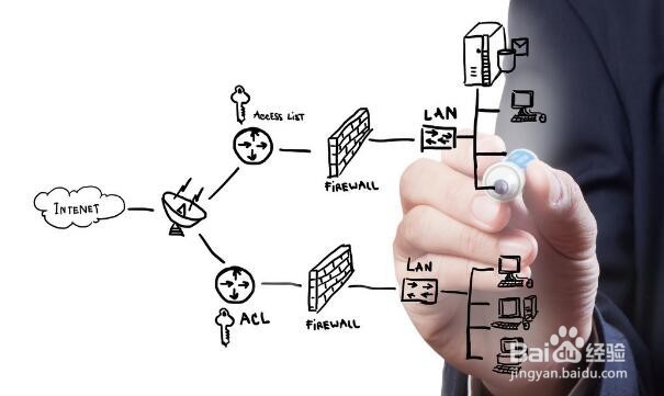 教育行业为什么要选择校管精灵?