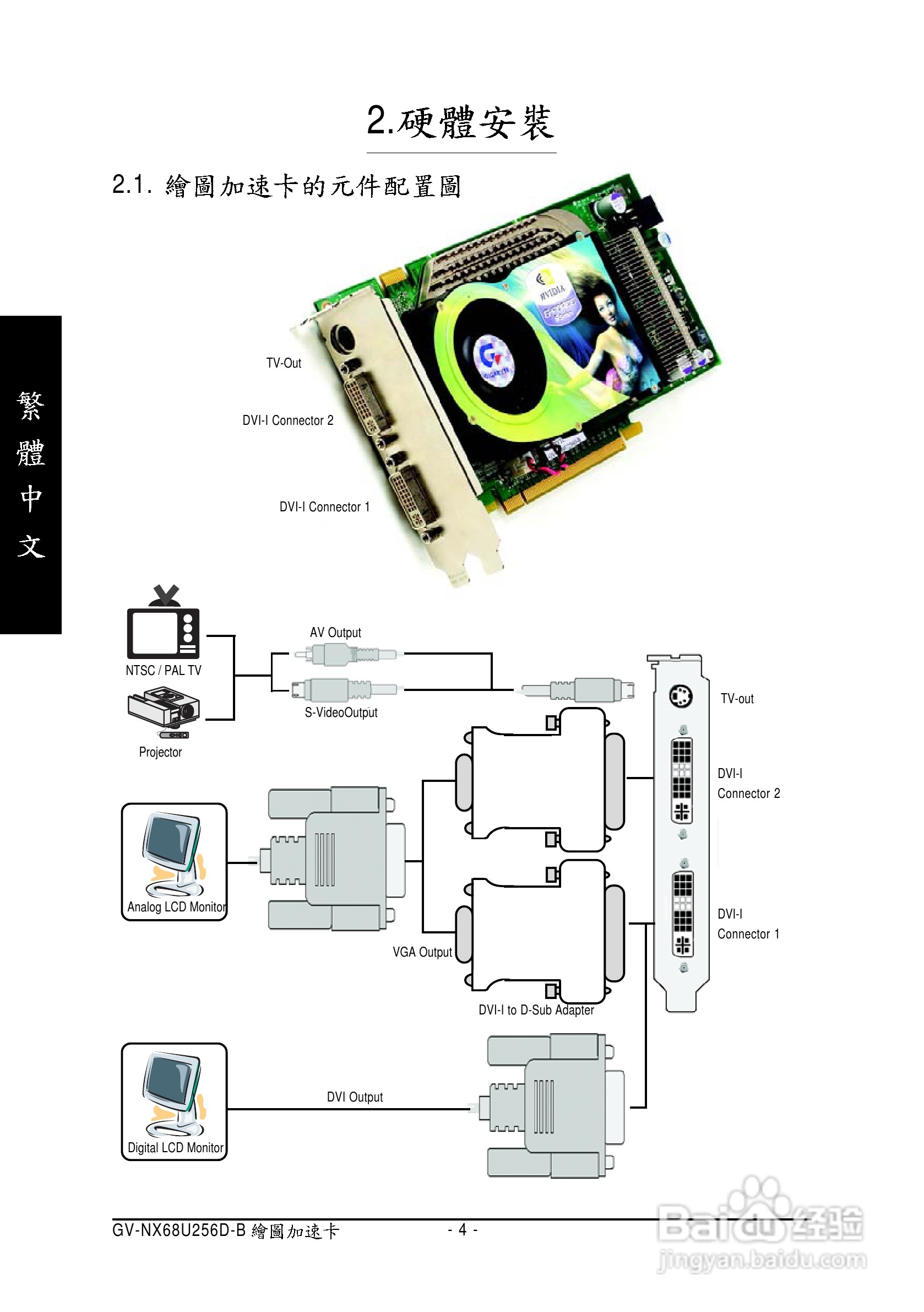 技嘉GV-NX68U256D-B显卡使用说明书:[1]