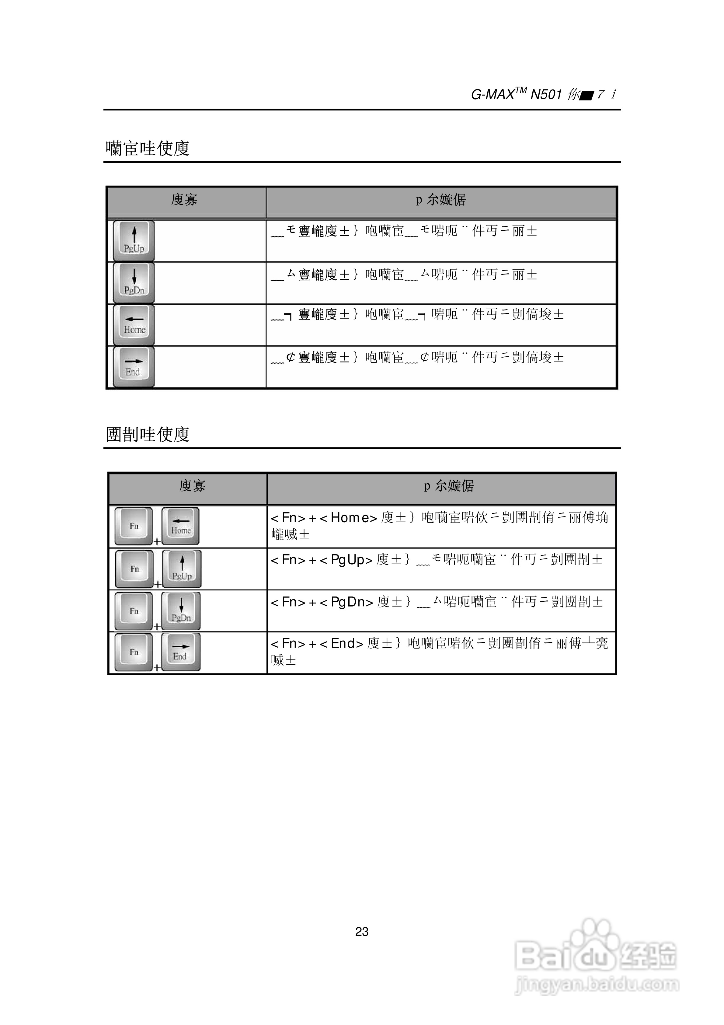 技嘉笔记本电脑N50型说明书:[4]