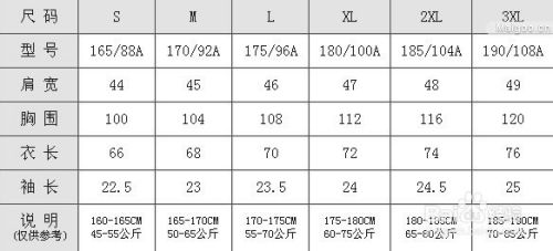 男士t恤尺码对照表 百度经验