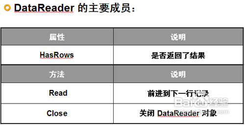 怎样使用ADO.NET查询和操作数据