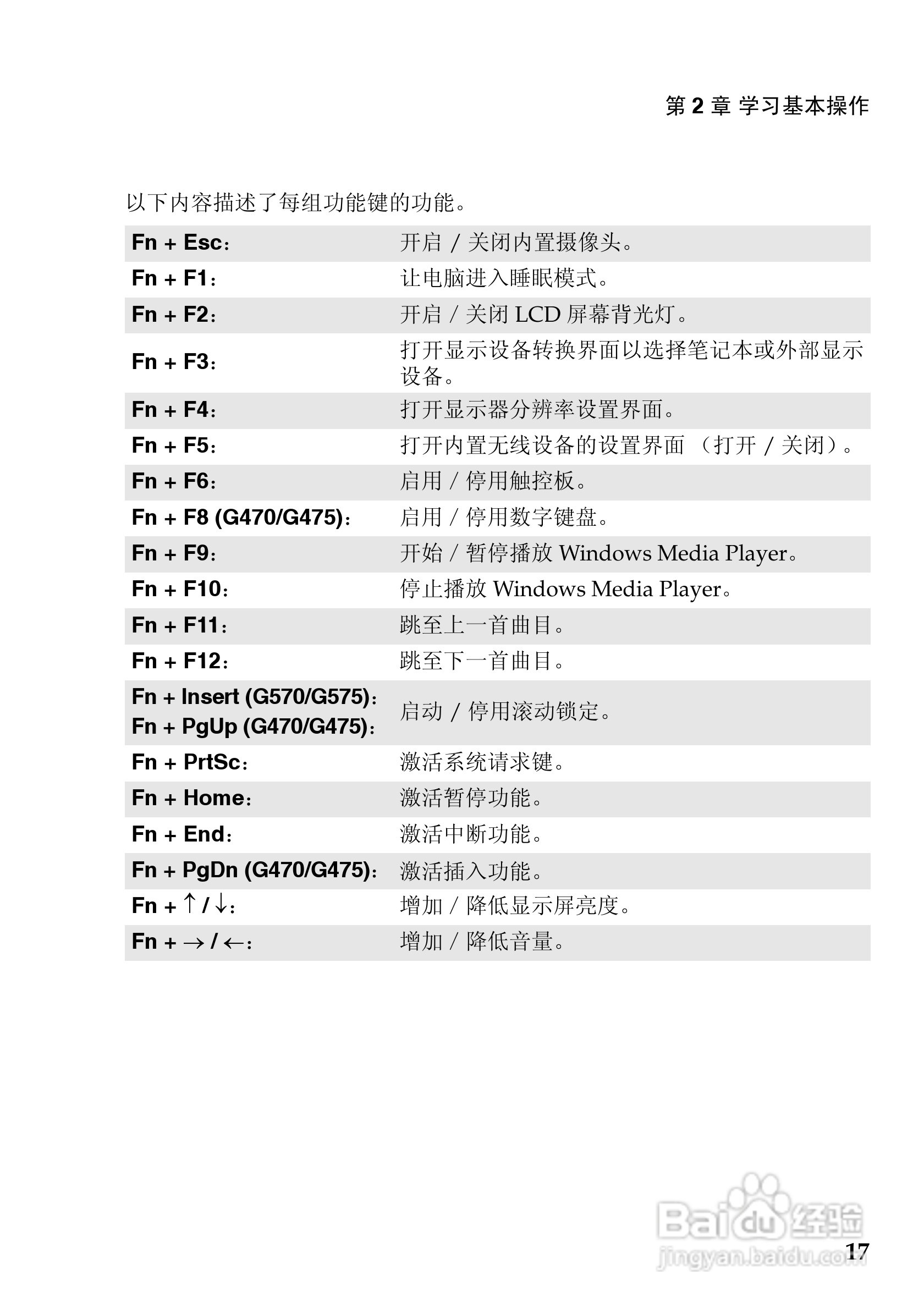 联想G470笔记本电脑使用说明书:[3]