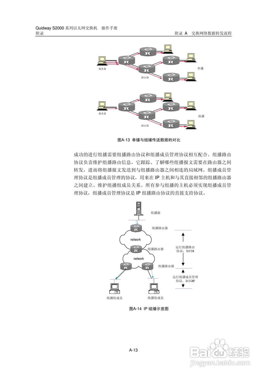 华三交换机S2000形说明书:[35]