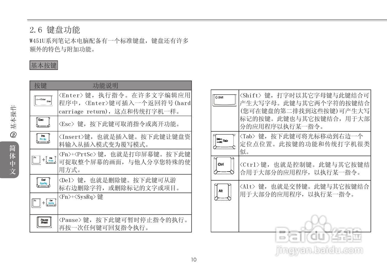 技嘉W511U笔记本电脑使用说明书:[2]