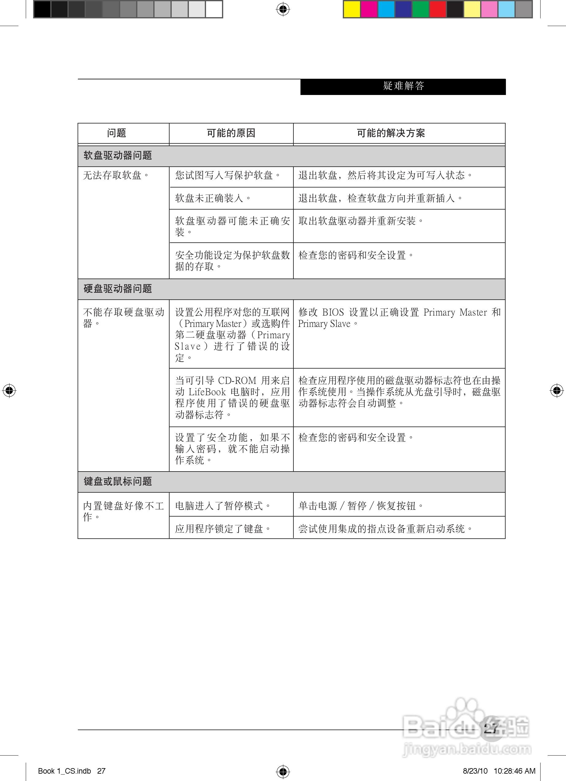 富士通Fiona AH701笔记本电脑使用说明书:[4]