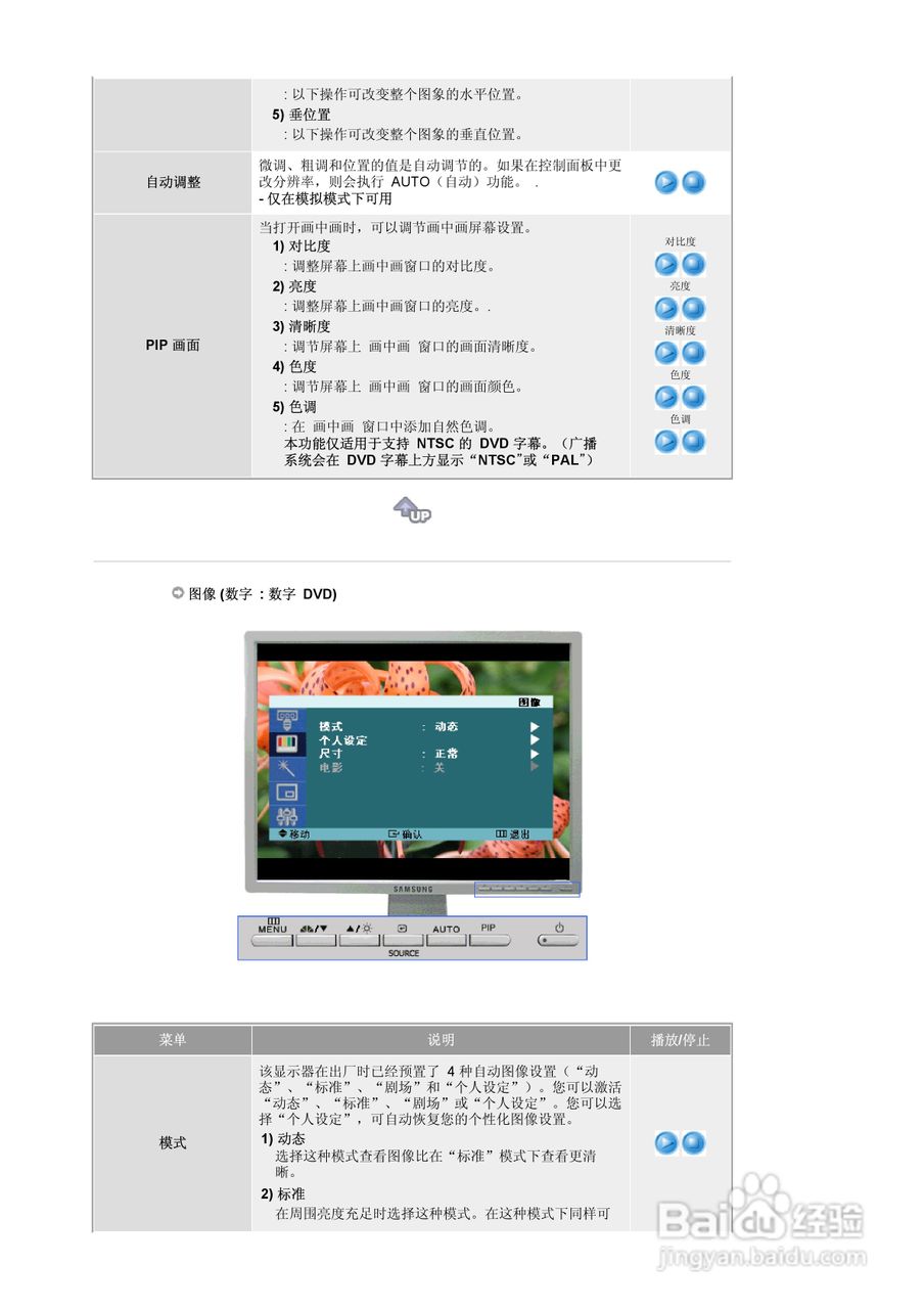 三星204TS液晶显示器使用说明书:[3]