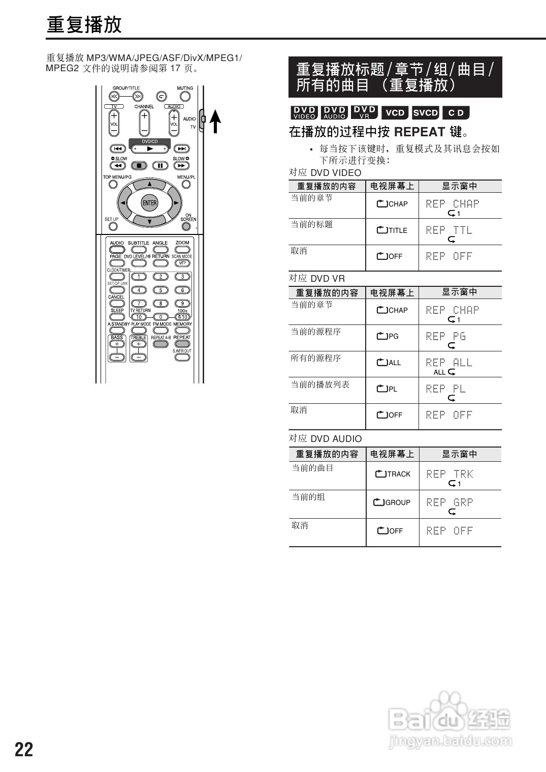 胜利者迷你音响FS-XA3型使用说明书:[2]