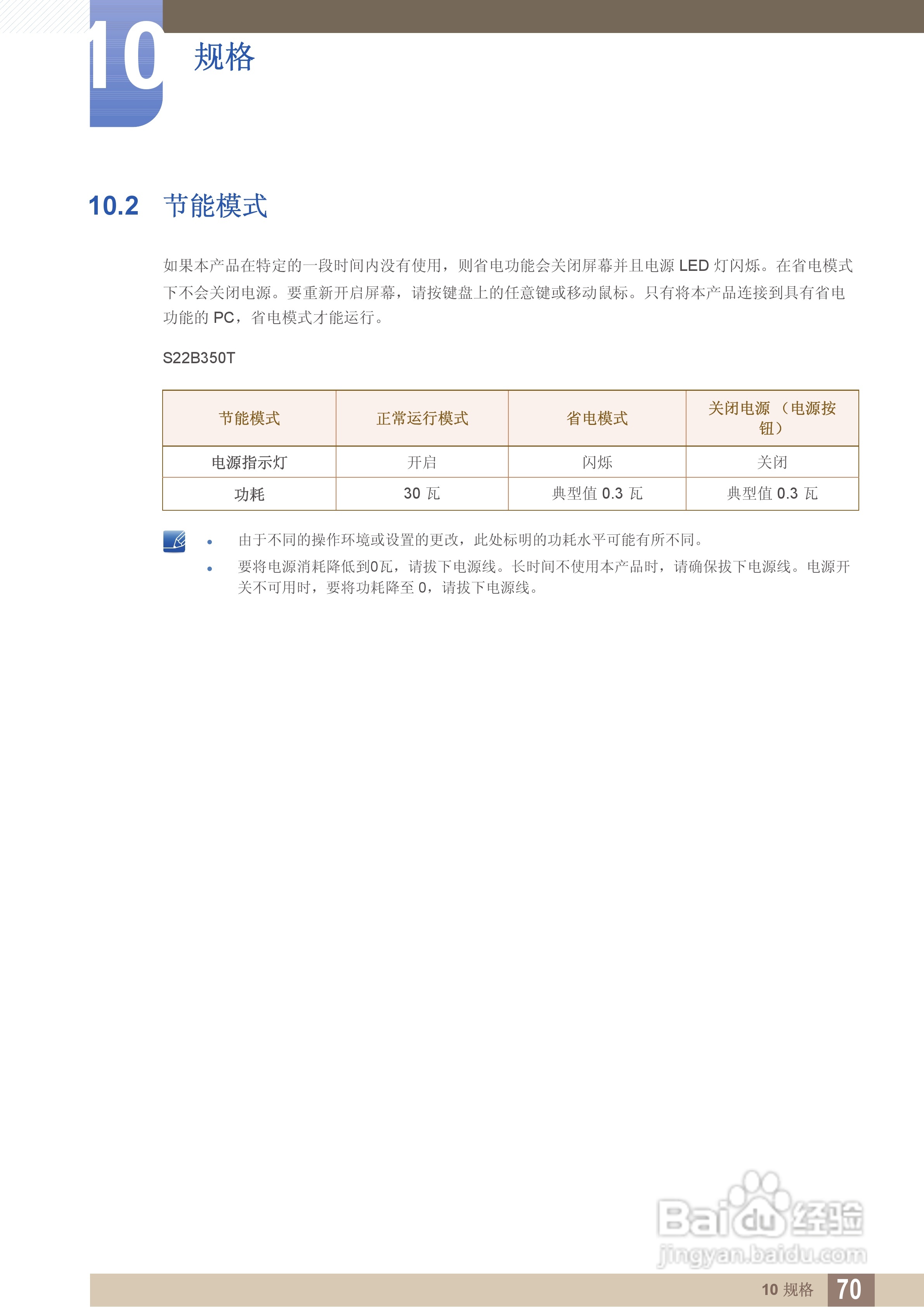 三星S22B350T液晶显示器使用说明书:[7]