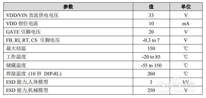 CR6842高集成度电流模式PWM控制器兼容OB2269