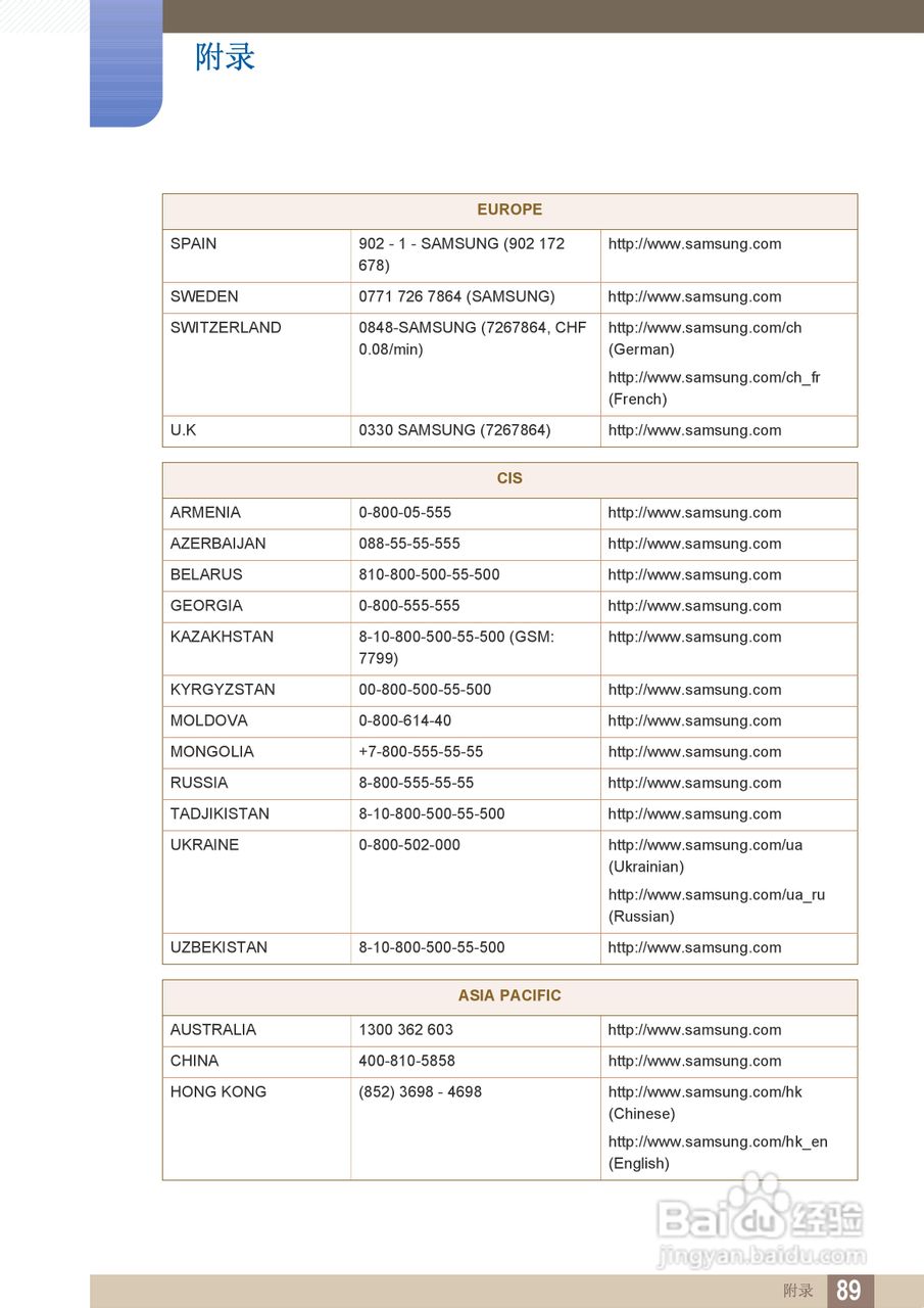 三星S24C550HL液晶显示器说明书:[9]