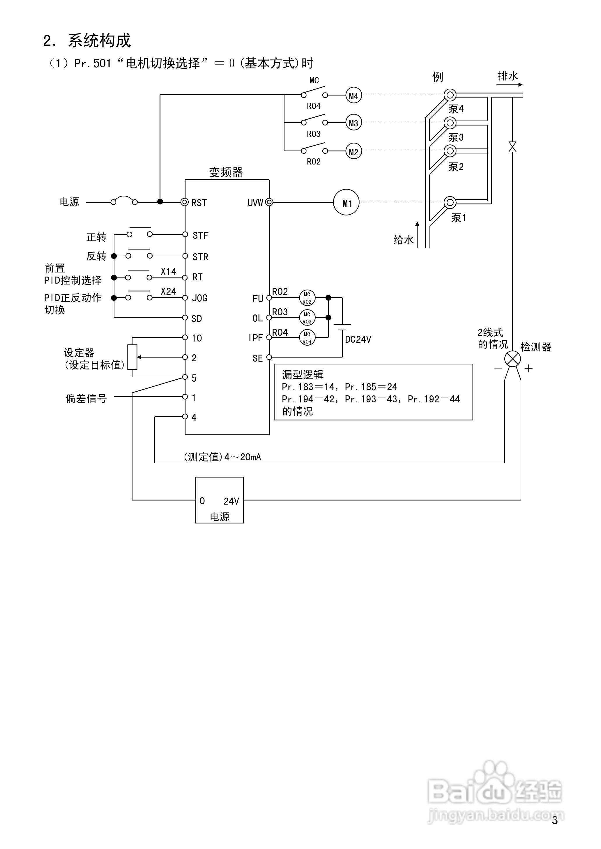 MITSUBISHI FR-F500变频器使用说明书:[1]