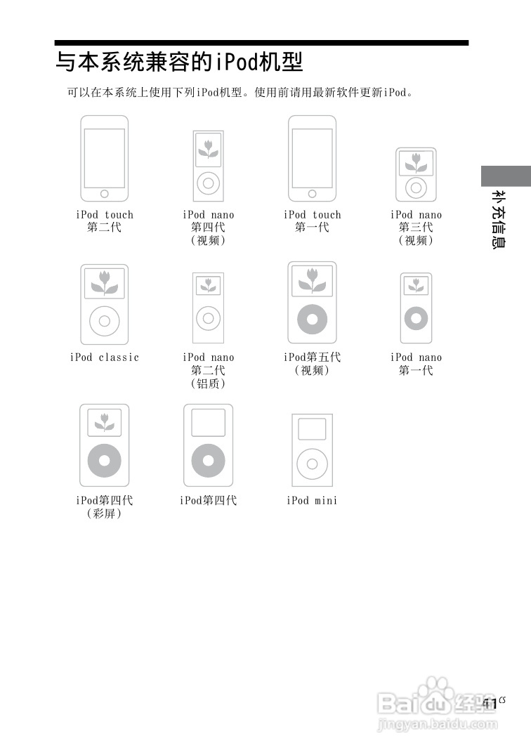索尼CMT-LX30iR迷你组合音响使用说明书:[5]